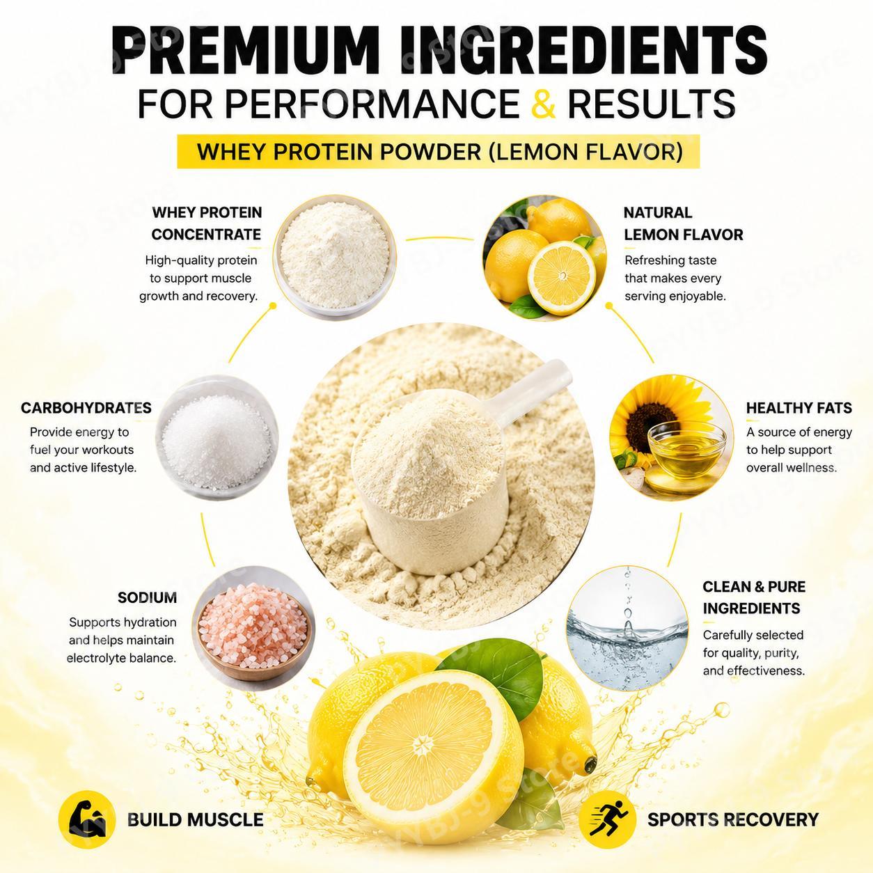 NurtureNova Whey Protein Tozu  - Fitness With Nutrition incelemesi ve fiyatı